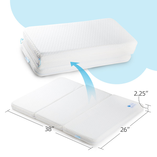TriFold 2 Stage Waterproof Mini Crib Mattress Wayfair